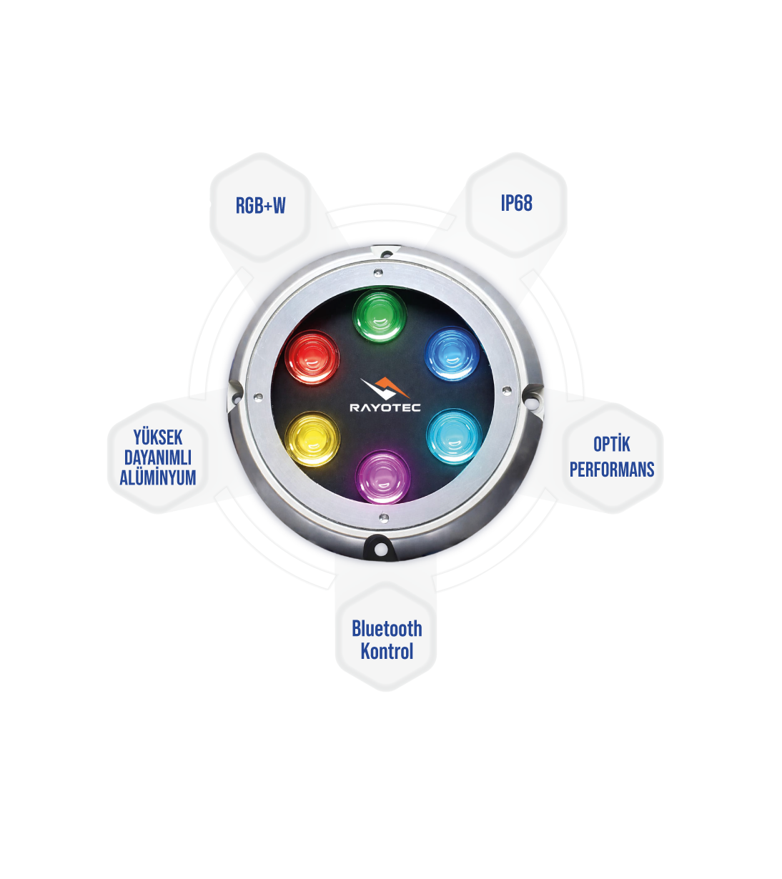 su-altı-infografik-